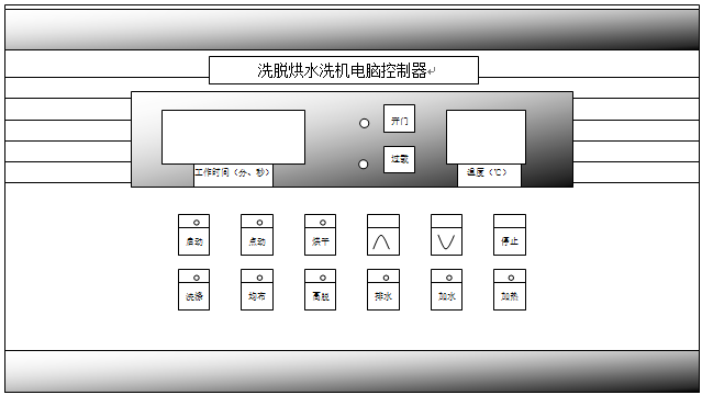 工業洗衣機界面