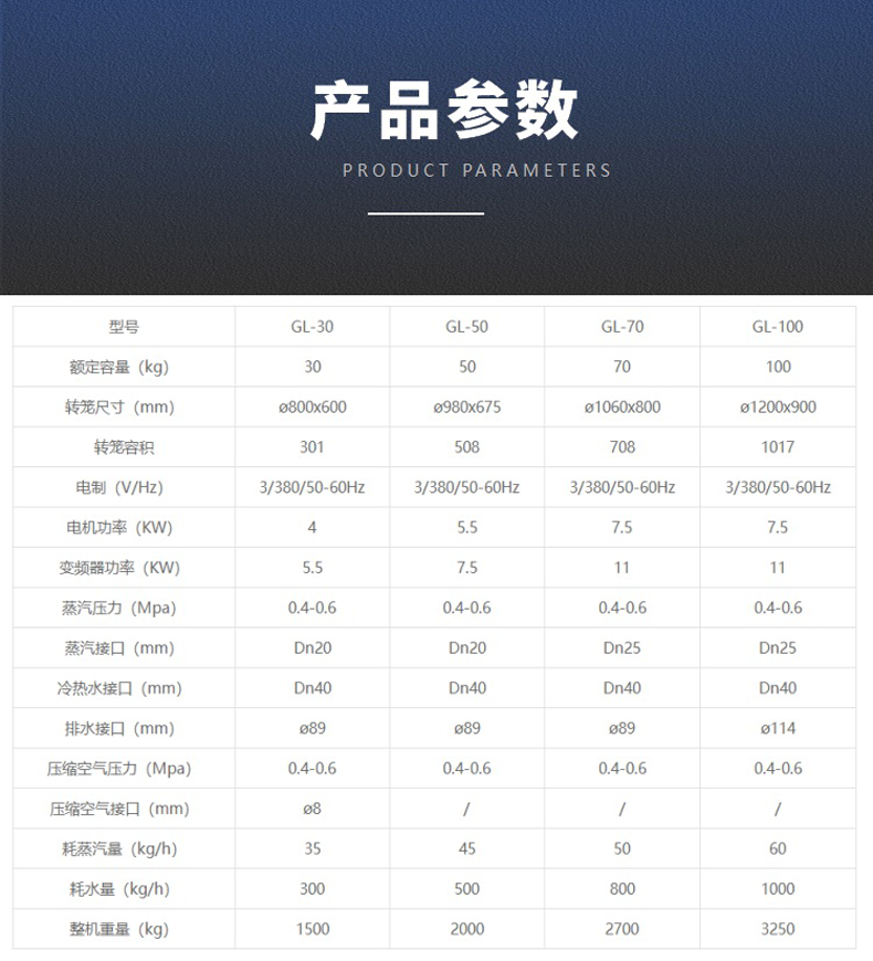 醫院洗滌設備參數