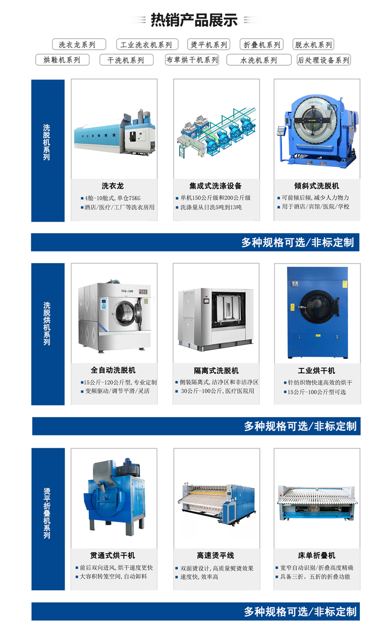 全自動洗脫機廠家系列產品